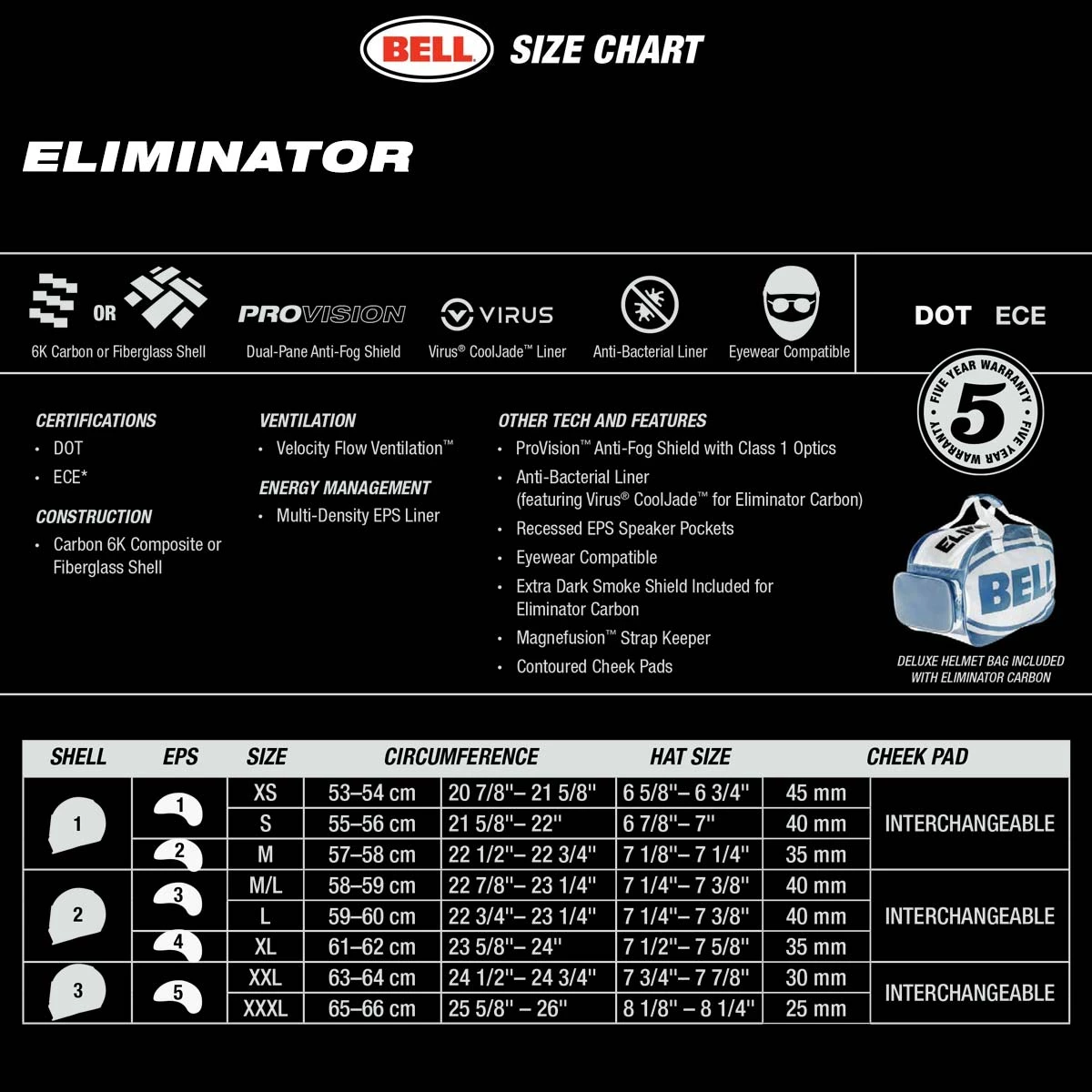 Bell Helmets Bell Eliminator 'Born From Auto, Built For The Street' Full Face Rally Matte Gray And Black Helmet