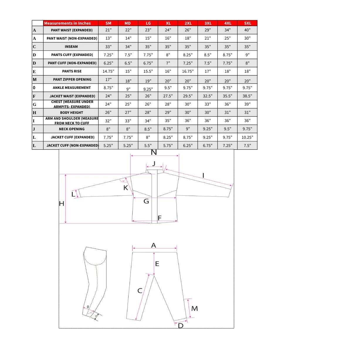 Fly Racing Men's 2-Piece Black And Hi-Viz Rain Suit