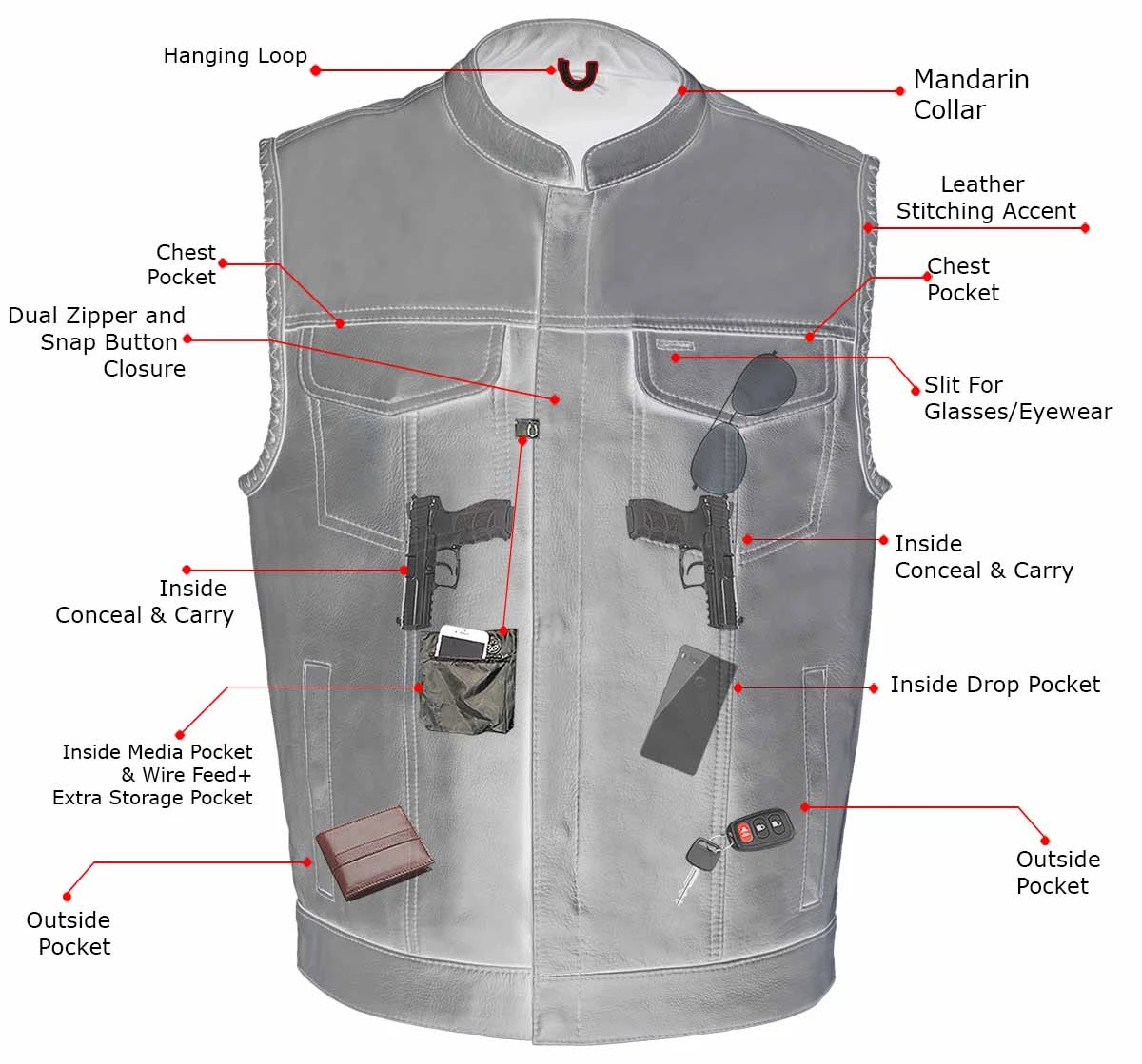 Milwaukee Leather MLM3508 Men’s ‘Old Glory’ Black Leather Vest With Laced Arm Holes