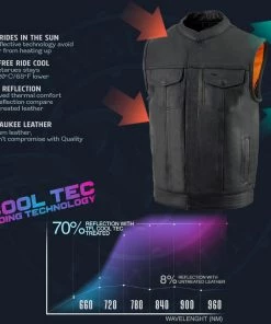 Milwaukee Leather MLM3514 Men's Black 'Cool-Tec' ‘Club Style Vest’ Leather Vest Cool-Tec Vests