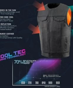 Milwaukee Leather MLM3515 Men's Black 'Cool-Tec' Collarless Leather 'Club Style Vest'