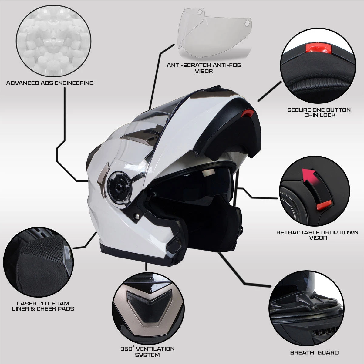 Riding Gear Milwaukee Helmets MPH9807DOT 'Ionized' Gloss White Advanced Motorcycle Modular Helmet With Drop Down Visor