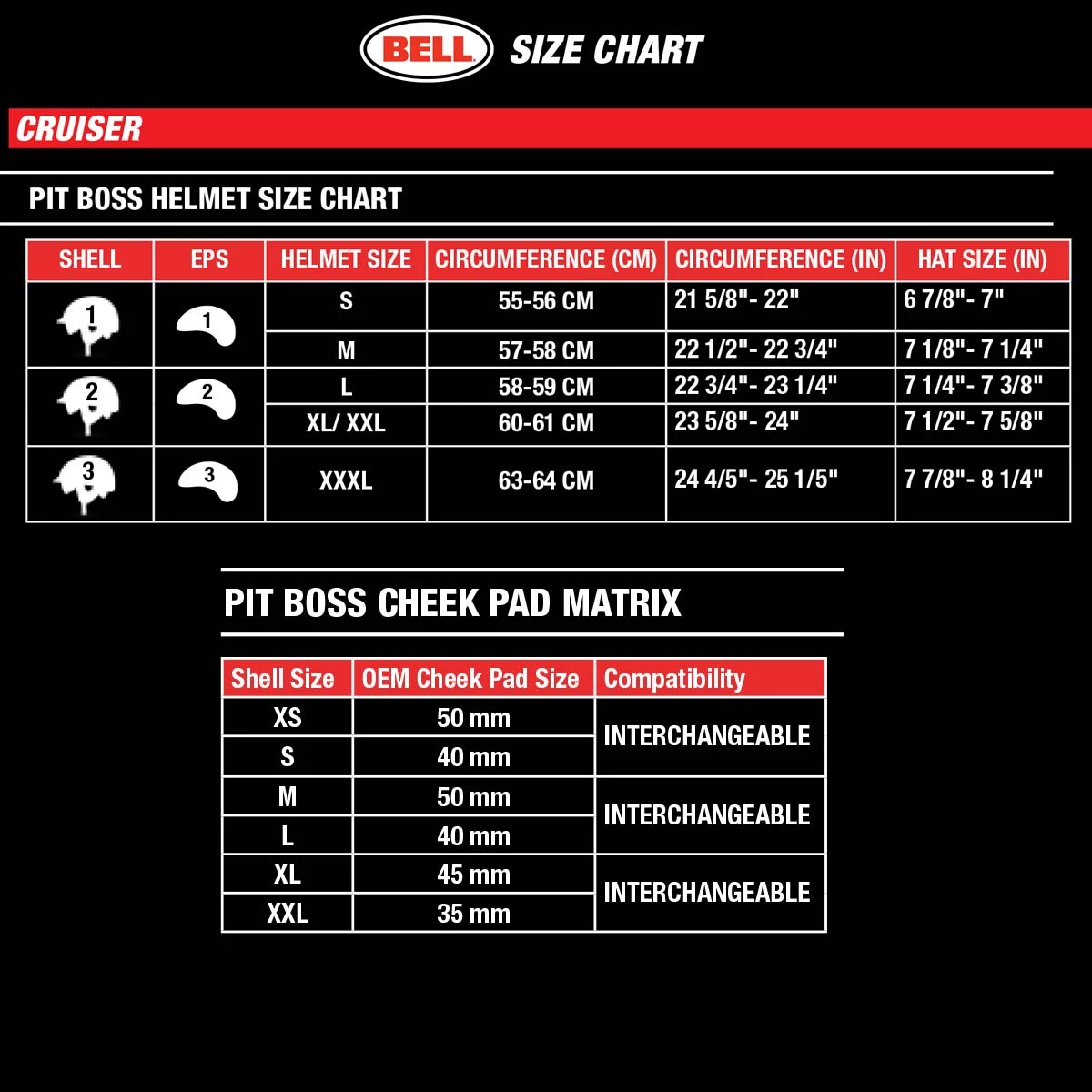 Bell Helmets Bell Pit Boss Gloss Black Half Helmet Riding Gear