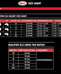 Bell Helmets Riding Gear Bell Qualifier DLX MIPS Matte Black Full Face Helmet