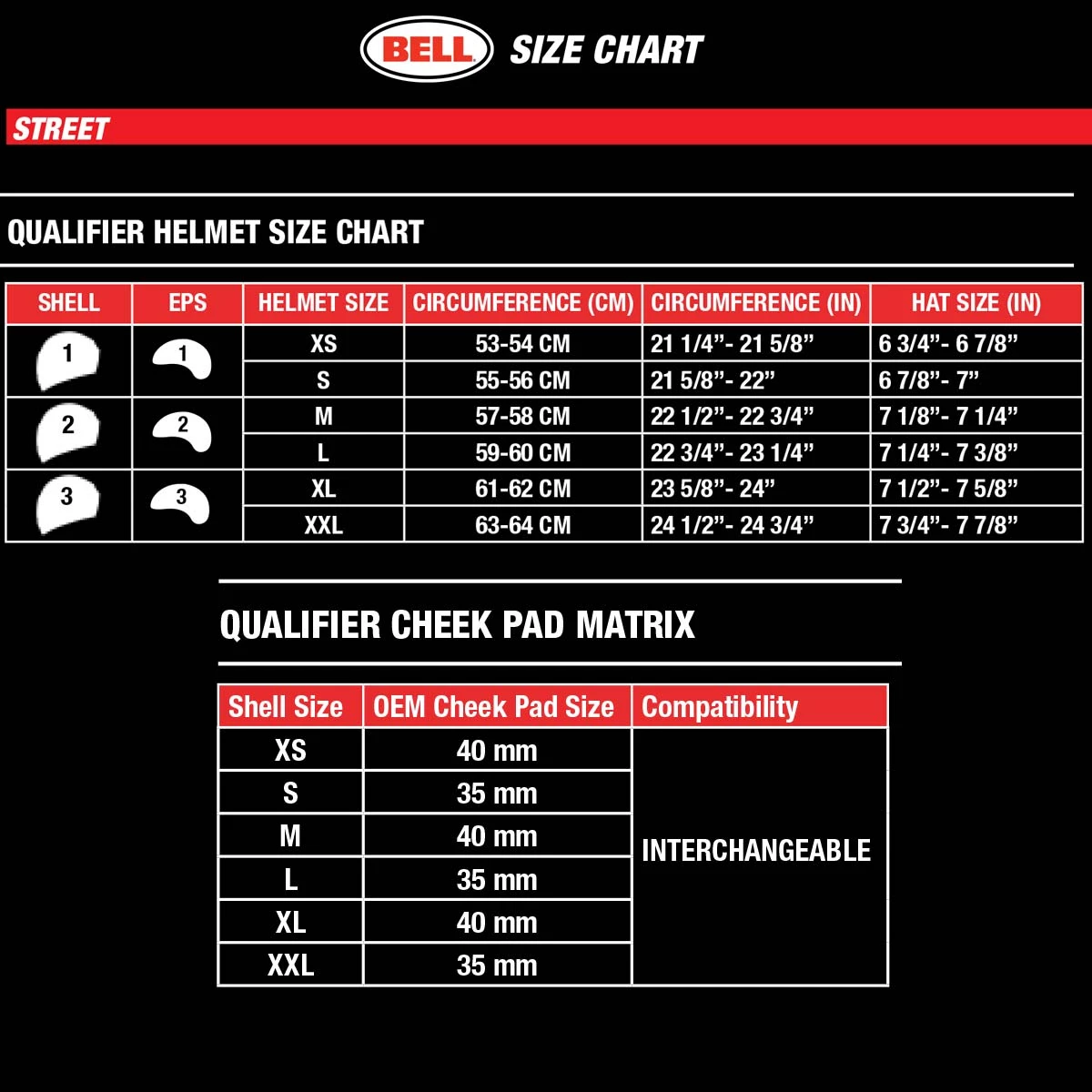 Bell Helmets Riding Gear Bell Qualifier Solid Glossy Black Full Face Helmet